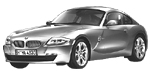 BMW E86 P190F Fault Code